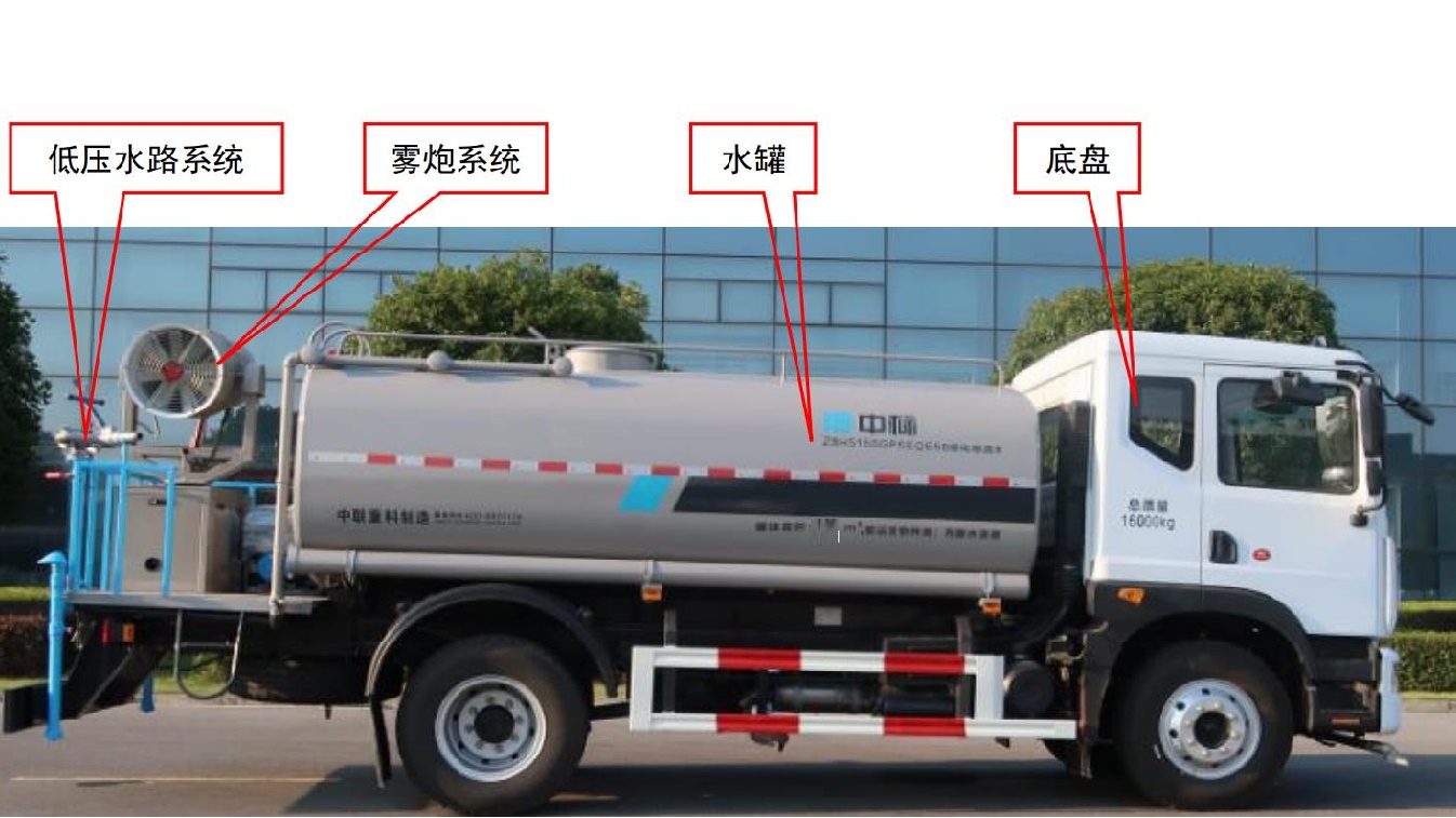 16噸建筑工地噴灑車(chē)報(bào)價(jià)